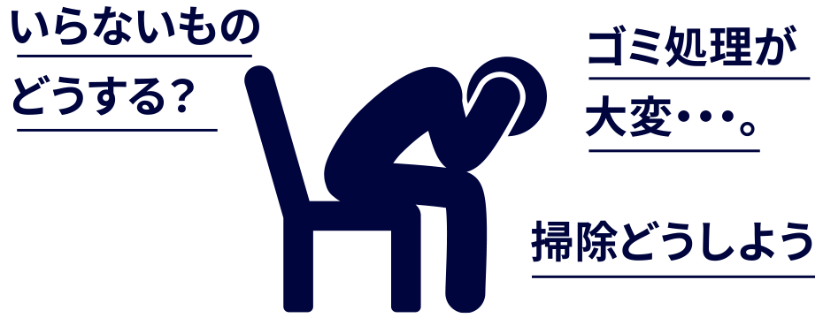 いらないものどうする？