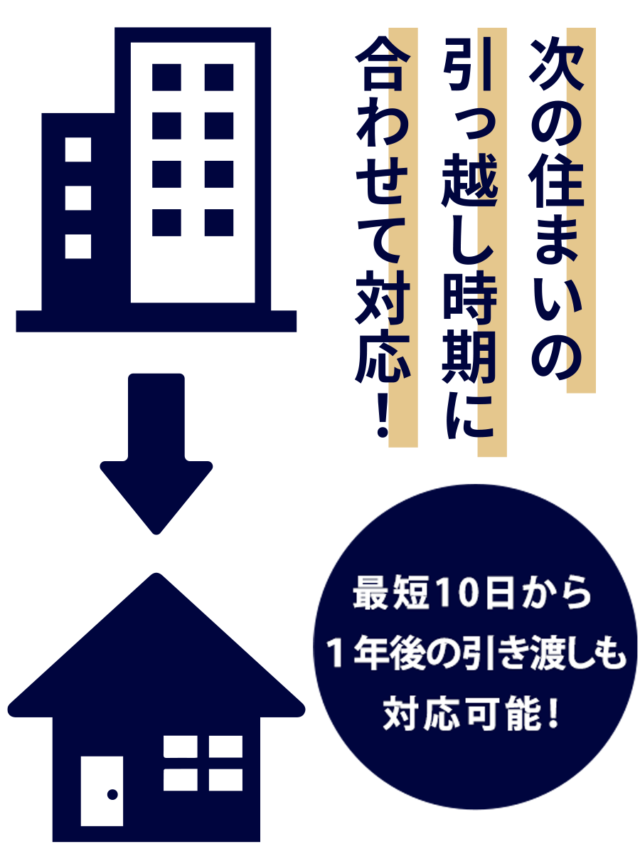 次の住まいの引っ越し時期に合わせて対応