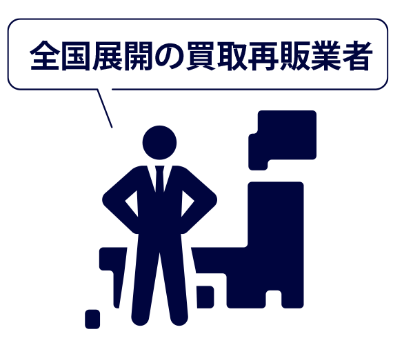 全国展開の直販買取業者
