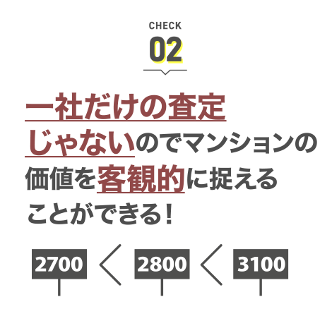一社だけの査定じゃないのでマンションの価値を客観的に捉えることができる