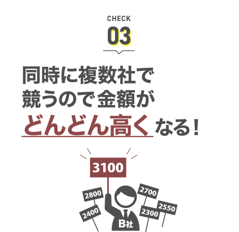 同時に複数社で競うので金額がどんどん高くなる